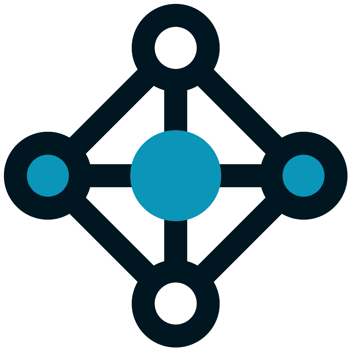 hipaa-compliant tag manager