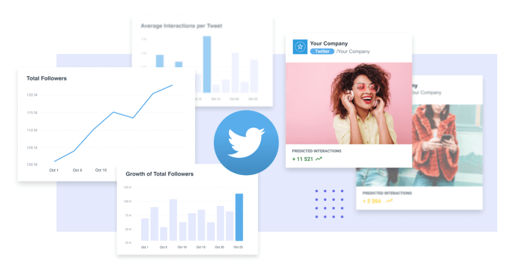 SocialBakers Twitter Analytics Tool