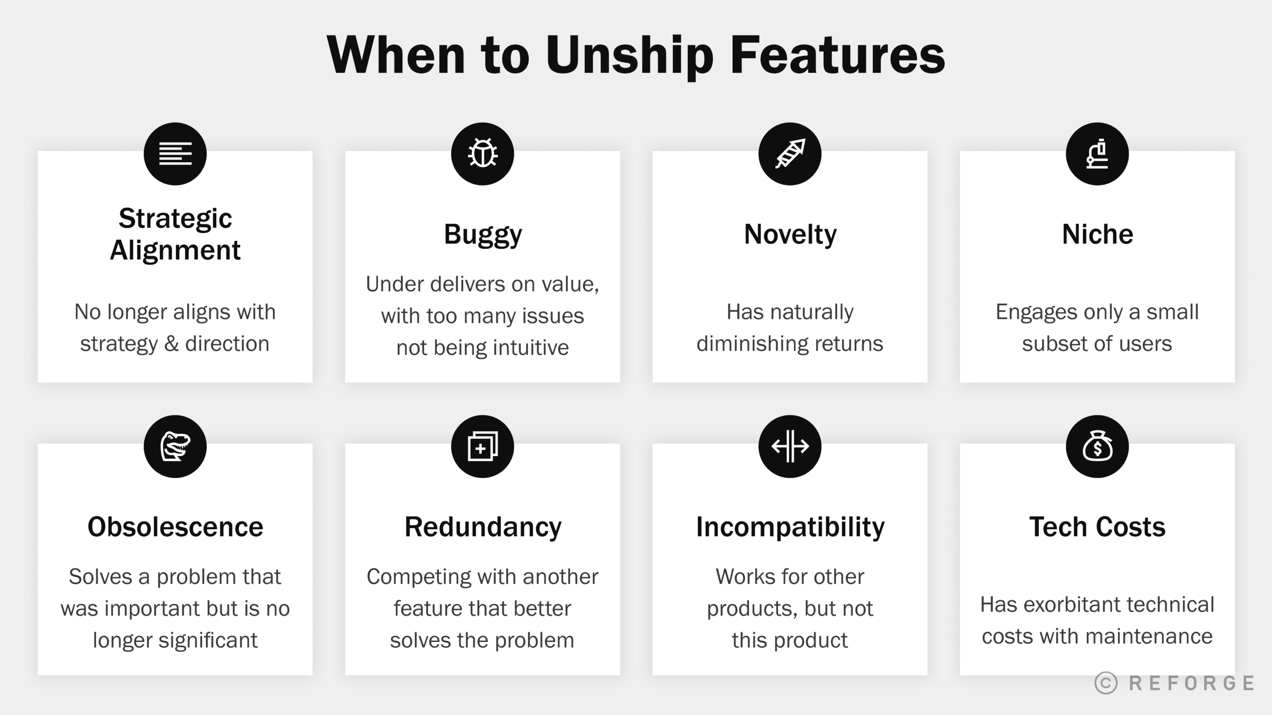 When to Unship Features