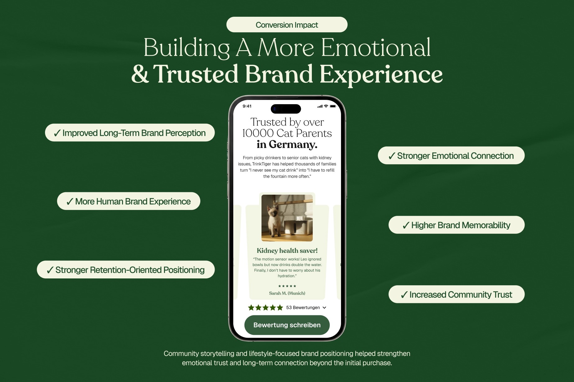 UXphoria ecommerce CRO case study for educational UX and trust architecture