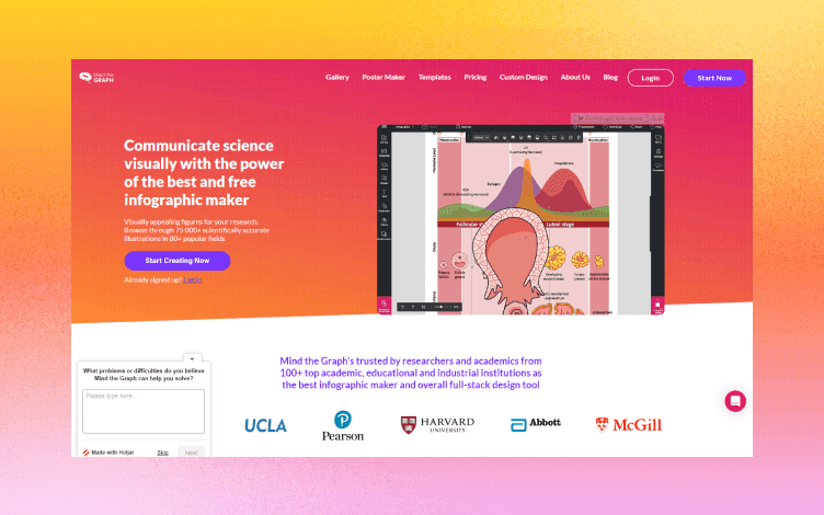 Mind the Graph’s homepage