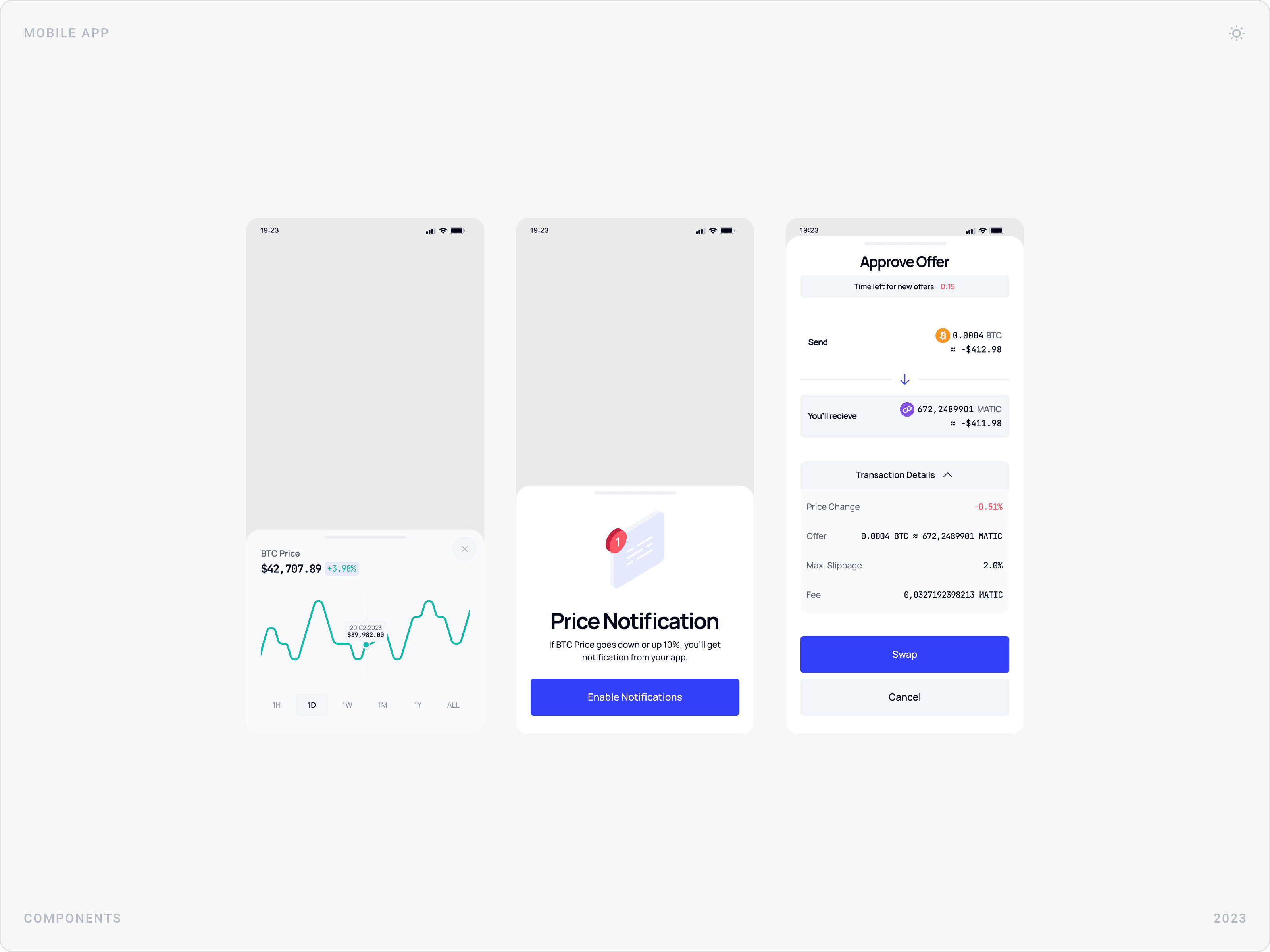 Clean Crypto Price Chart Mobile Design