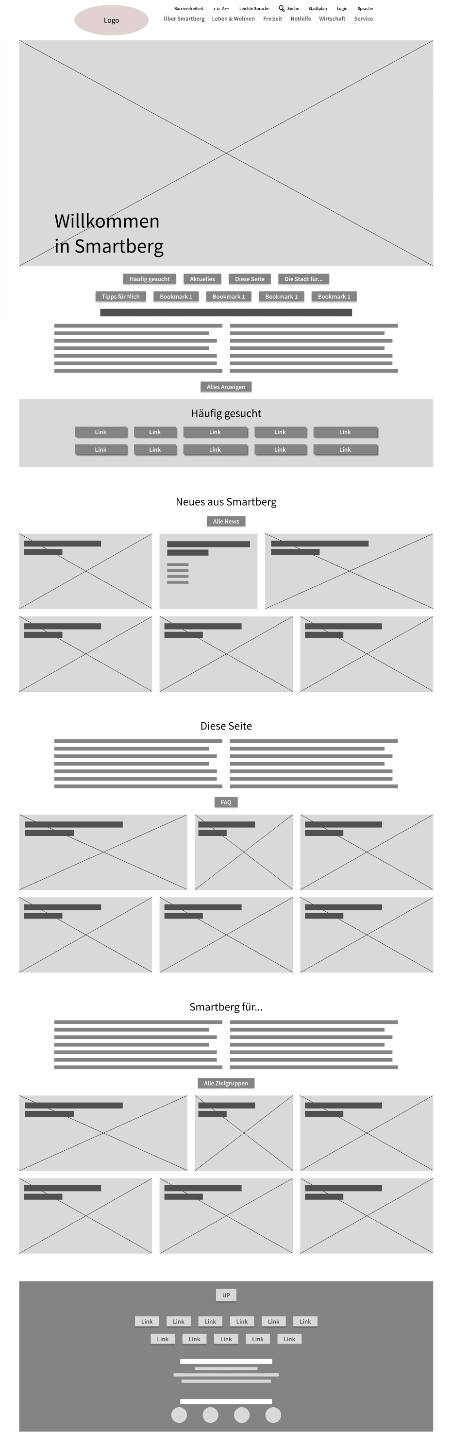 Wireframe Homepage