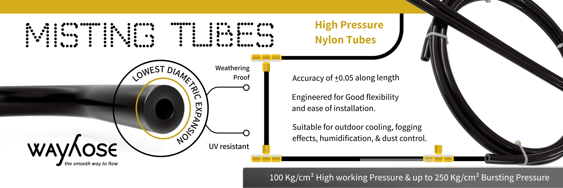 Banner highlighting key features of misting tubes manufactured by Wayhose