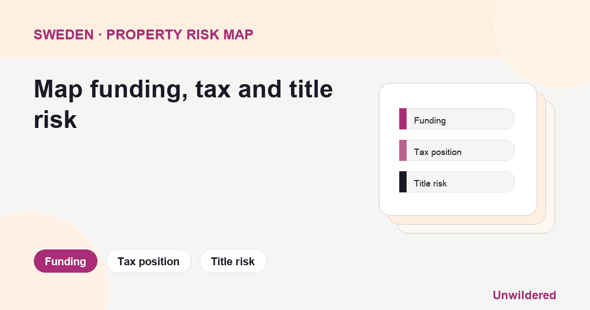 Process diagram for Sweden London Property Guide: Funding, Tax position, Title risk.