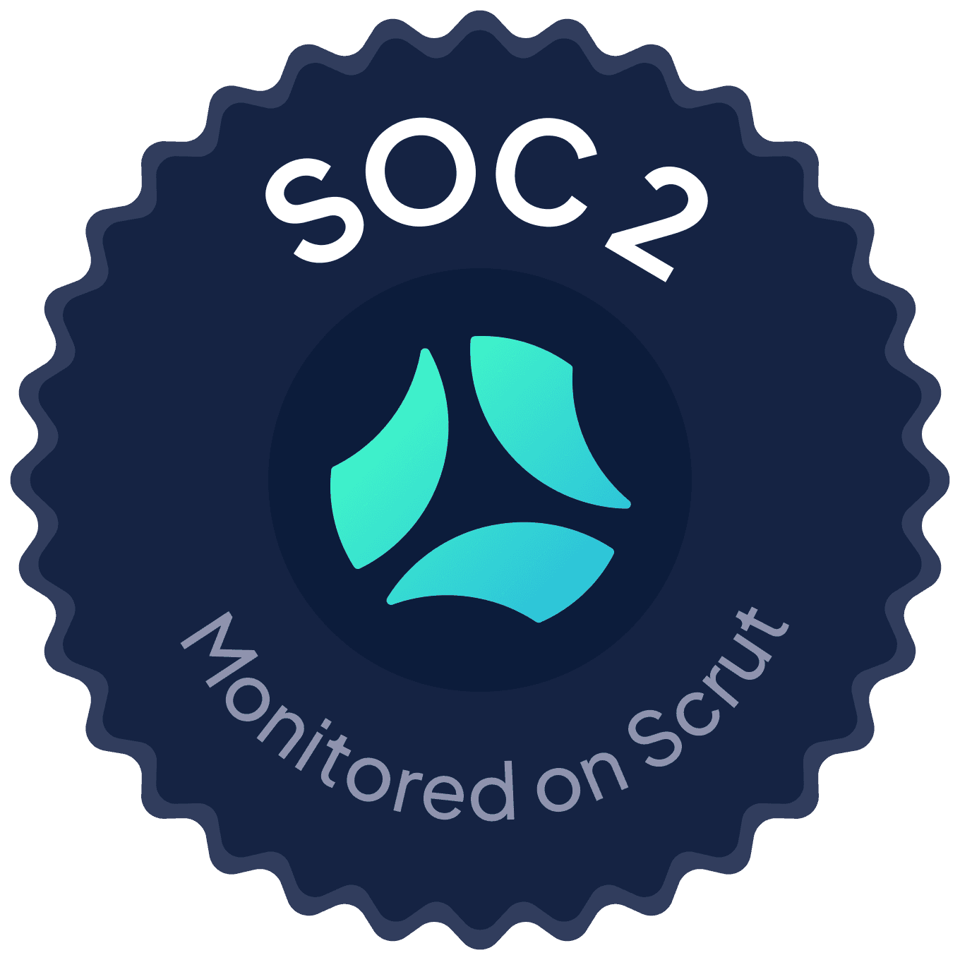 SOC2 Compliant