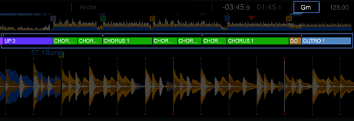 How to Plan a DJ Set: A Guide for Professional Mixes - PulseDJ - AI DJ ...