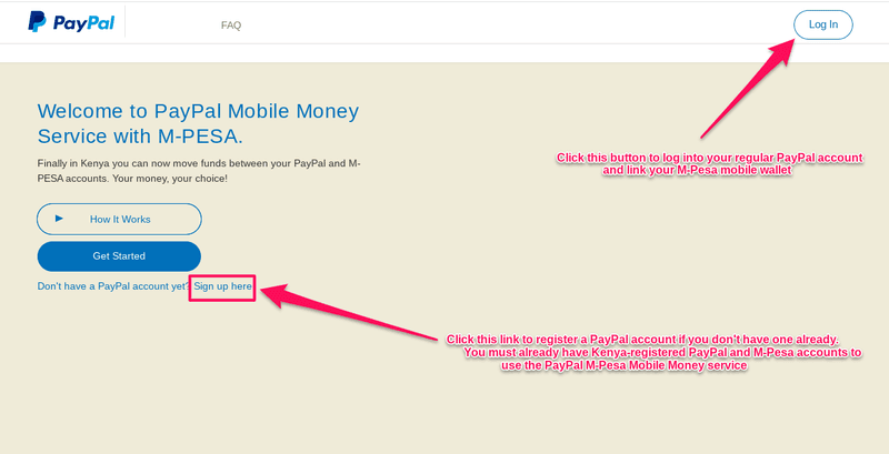 How to link PayPal and M-Pesa accounts