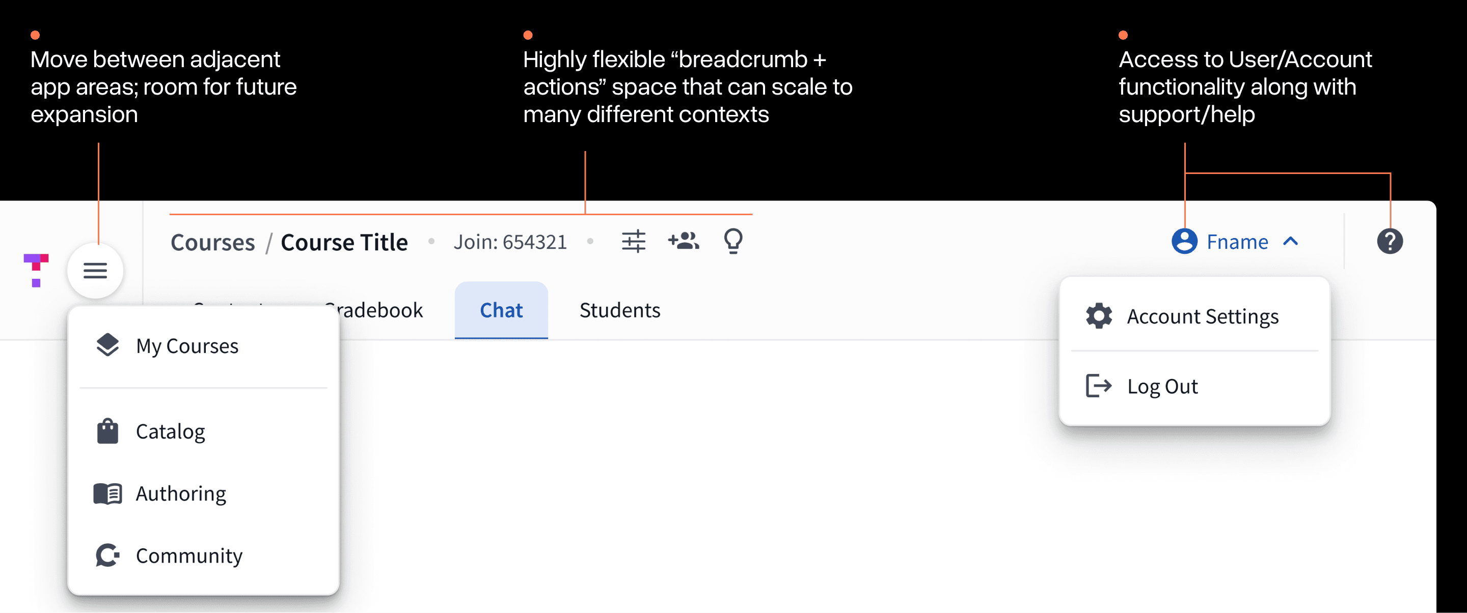 Overview of the final design system for the navigation.