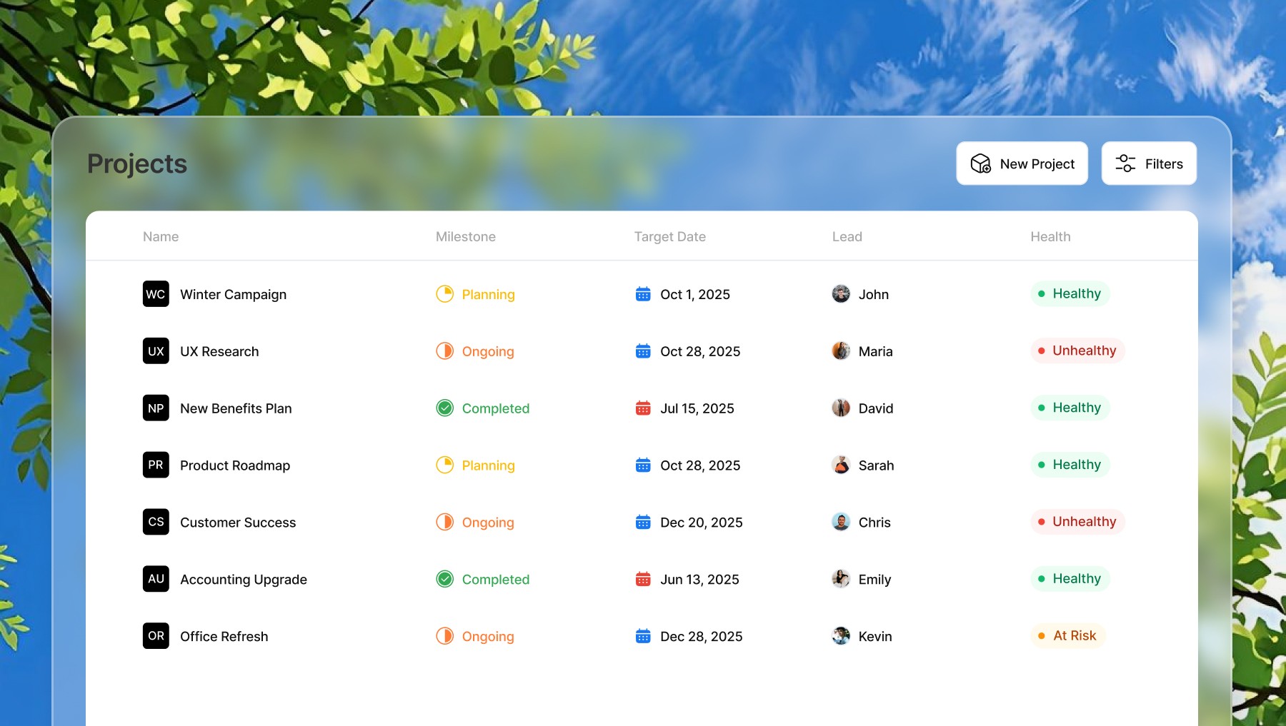 Retention graph with user return notifications for analyzing feature effectiveness.