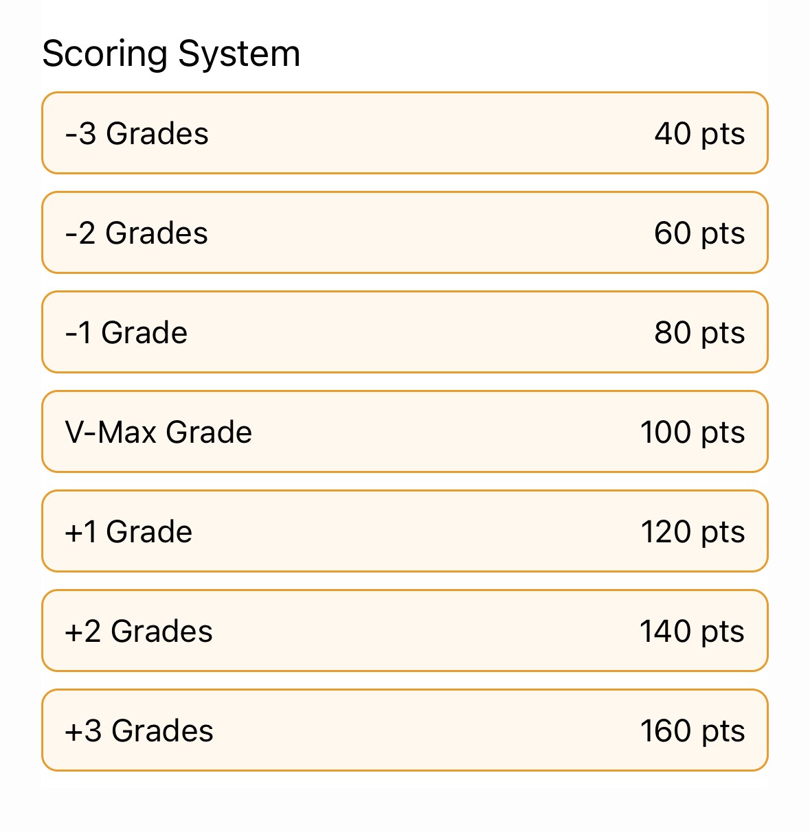 Rock climbing gym league software