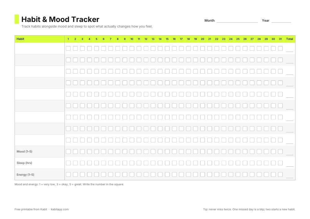 Habit and mood tracker printable PDF from Kabit
