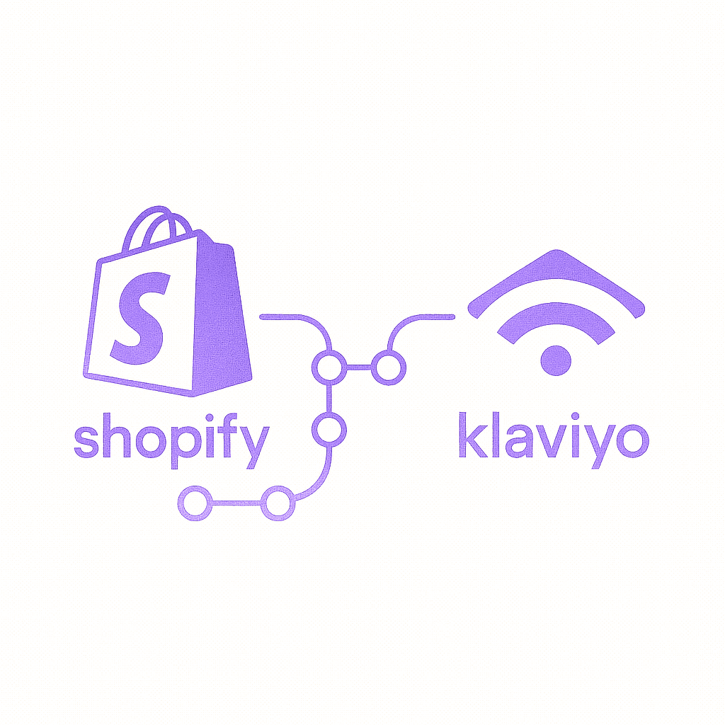 Minimal purple line-art illustration showing data flow from Shopify logo to Klaviyo logo through connected nodes, on a white background with clean tech style.