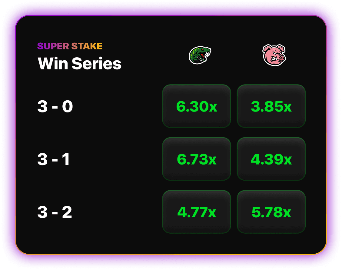 1v1Me Street Fighter 6 win series staking options showing 3-0, 3-1 and 3-2 outcomes
