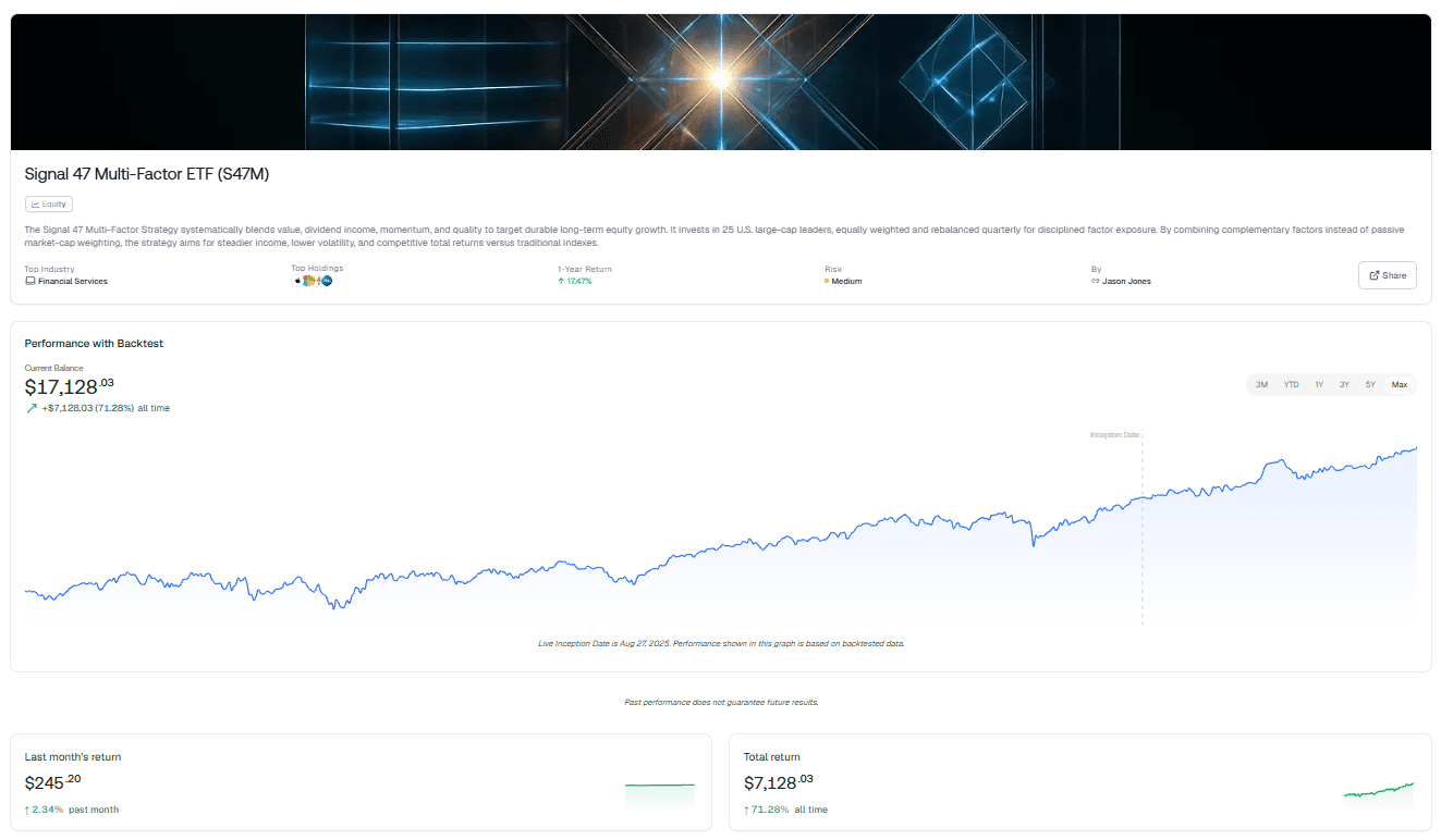 Signal 47 Multi-Factor ETF strategy overview on Surmount AI showing performance metrics and portfolio details.