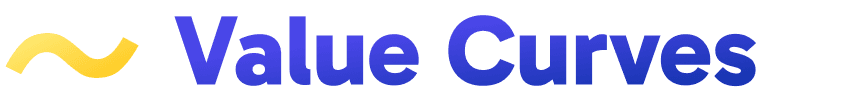 Value Curves Logo