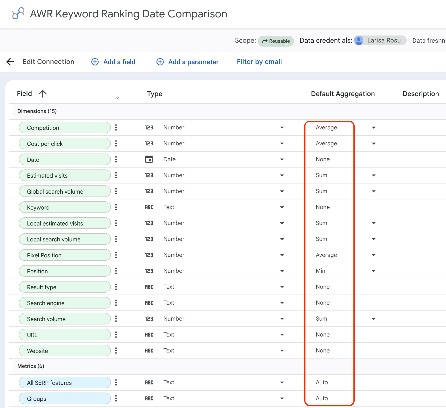 keyword-ranking-date-comparison-mapping-screen