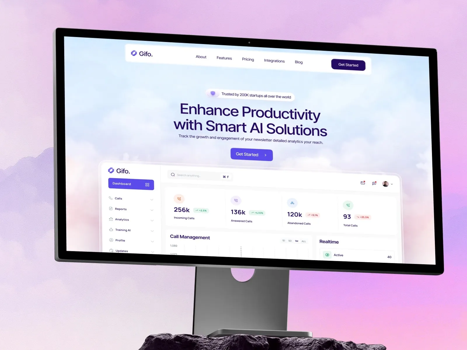 Monitor displaying AI productivity software with dashboard statistics.