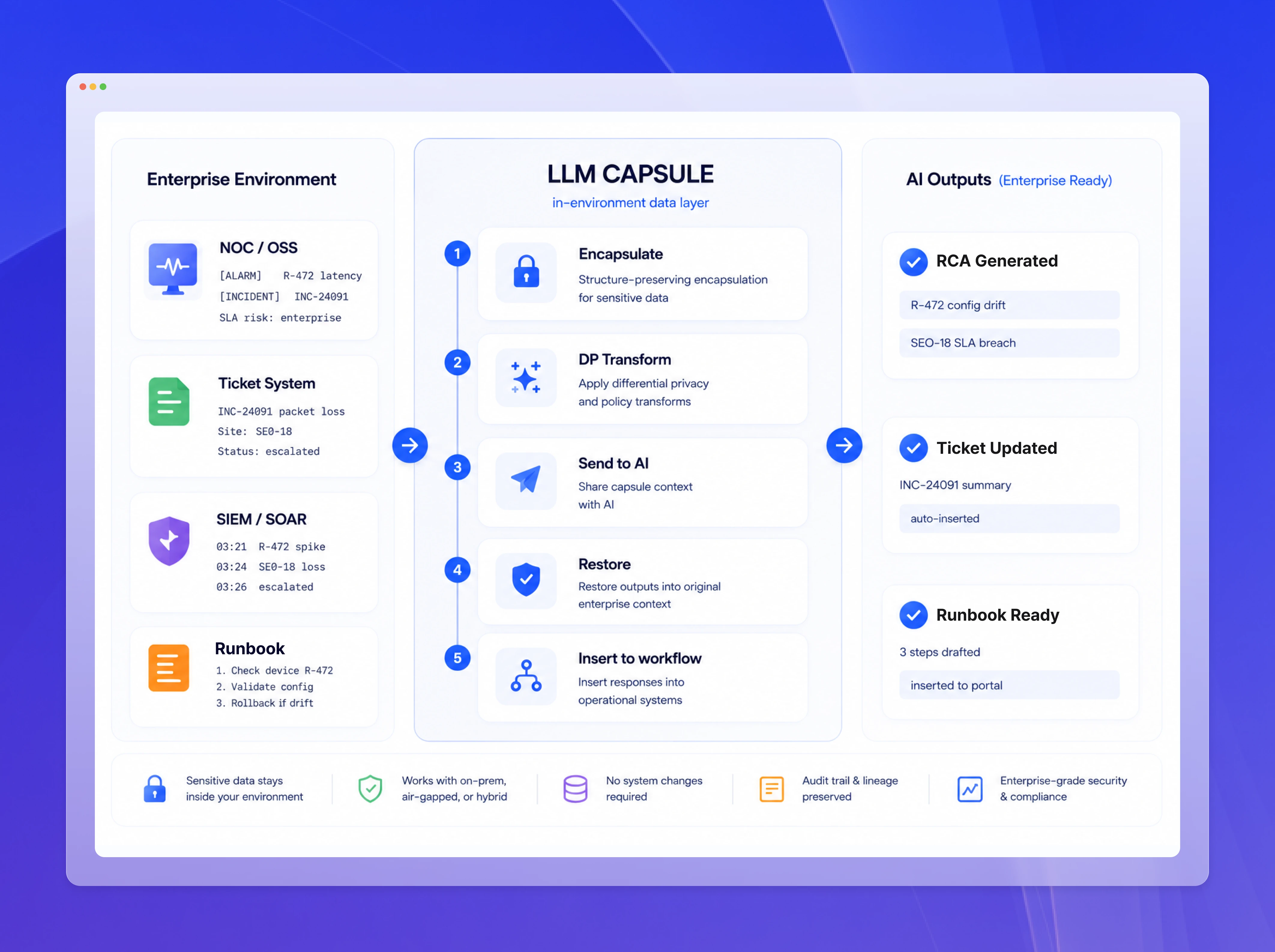LLM Capsule product UI