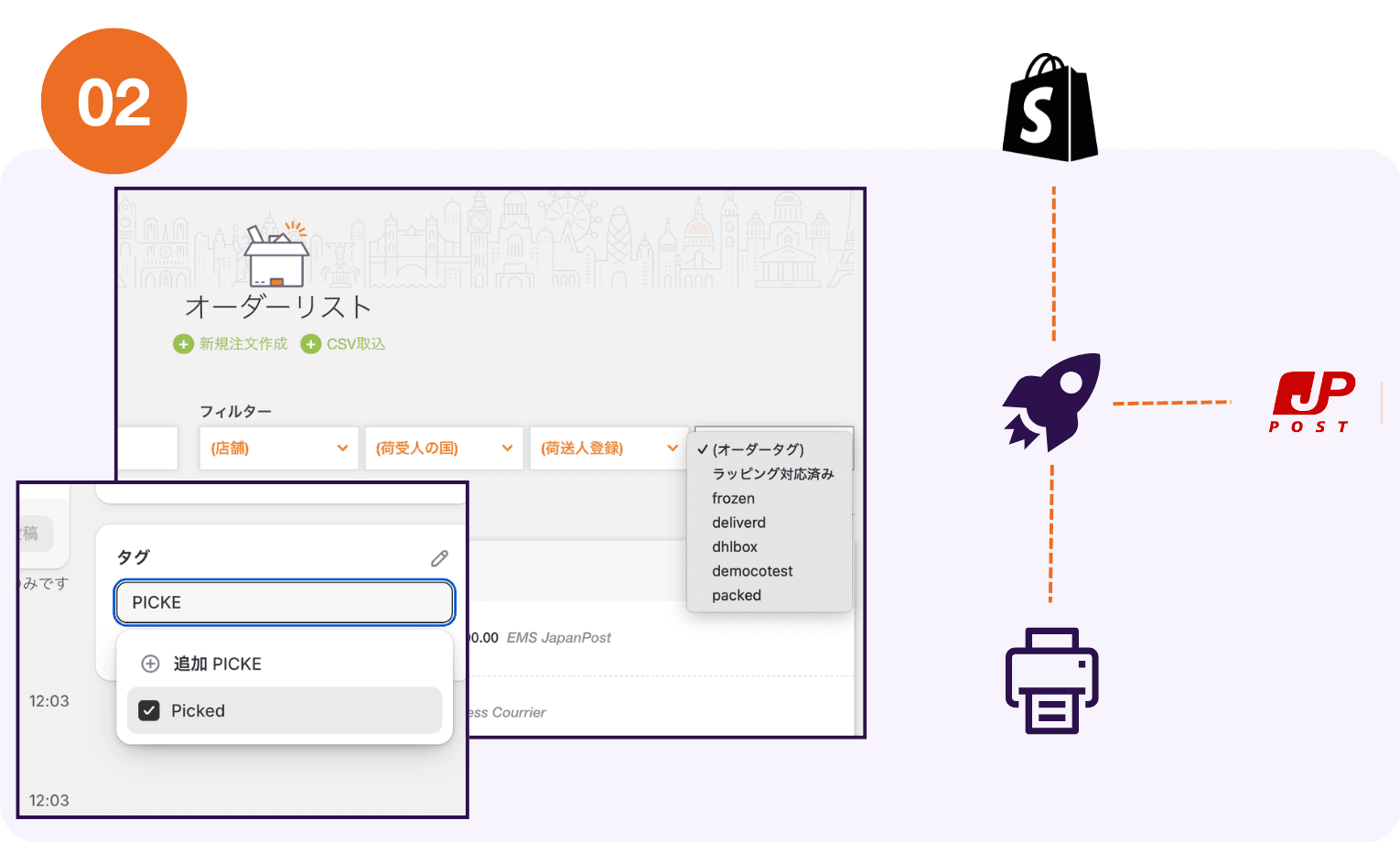 Shopify & JapanPost on Shipandco 2