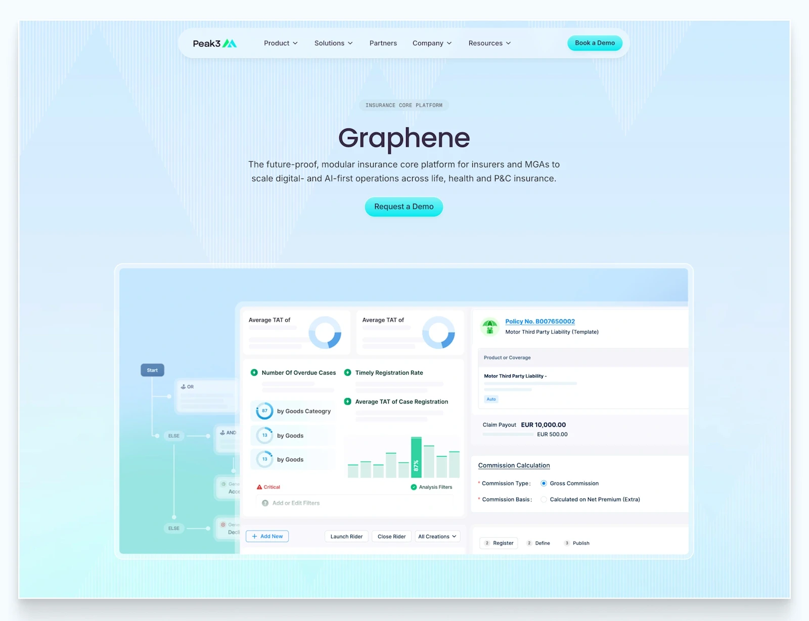 Peak3 — Product hero section