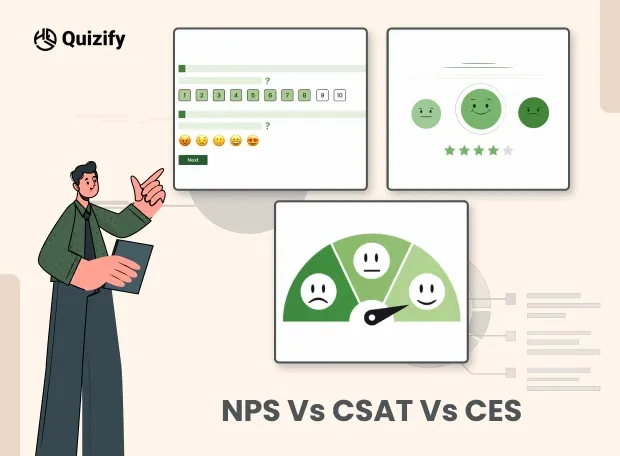 NPS vs CSAT vs CES: Which Customer Metric Should You Use?