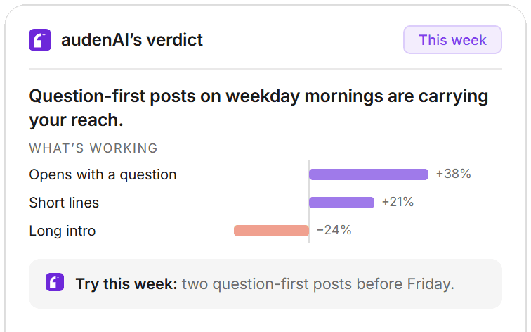 audenAI's verdict for the week, what's working, and one move to try this week