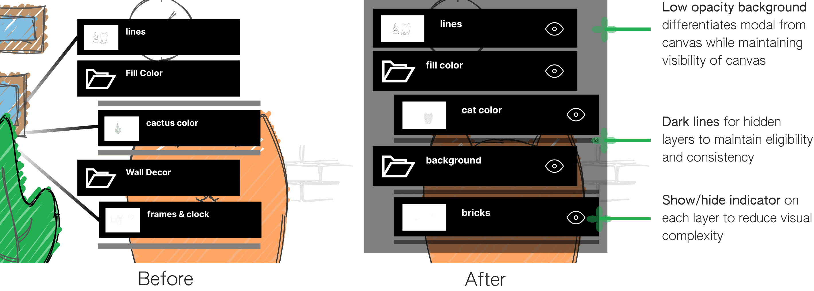 Wireframe: Hidden Layers