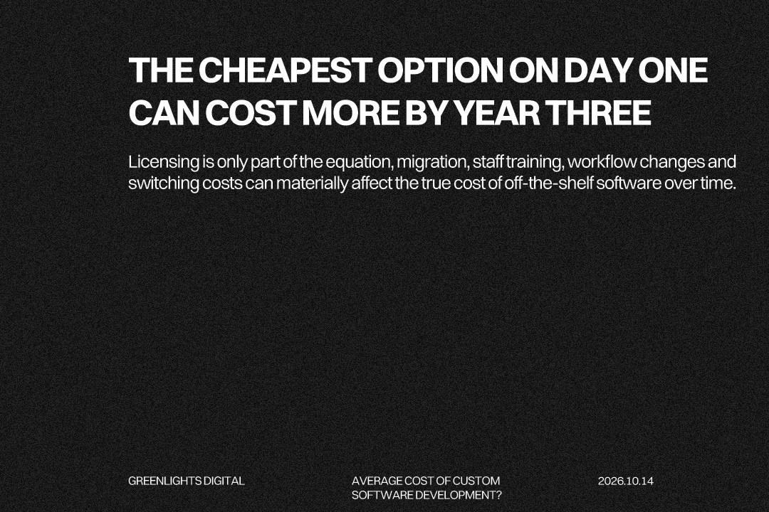 Custom software vs off-the-shelf software cost comparison