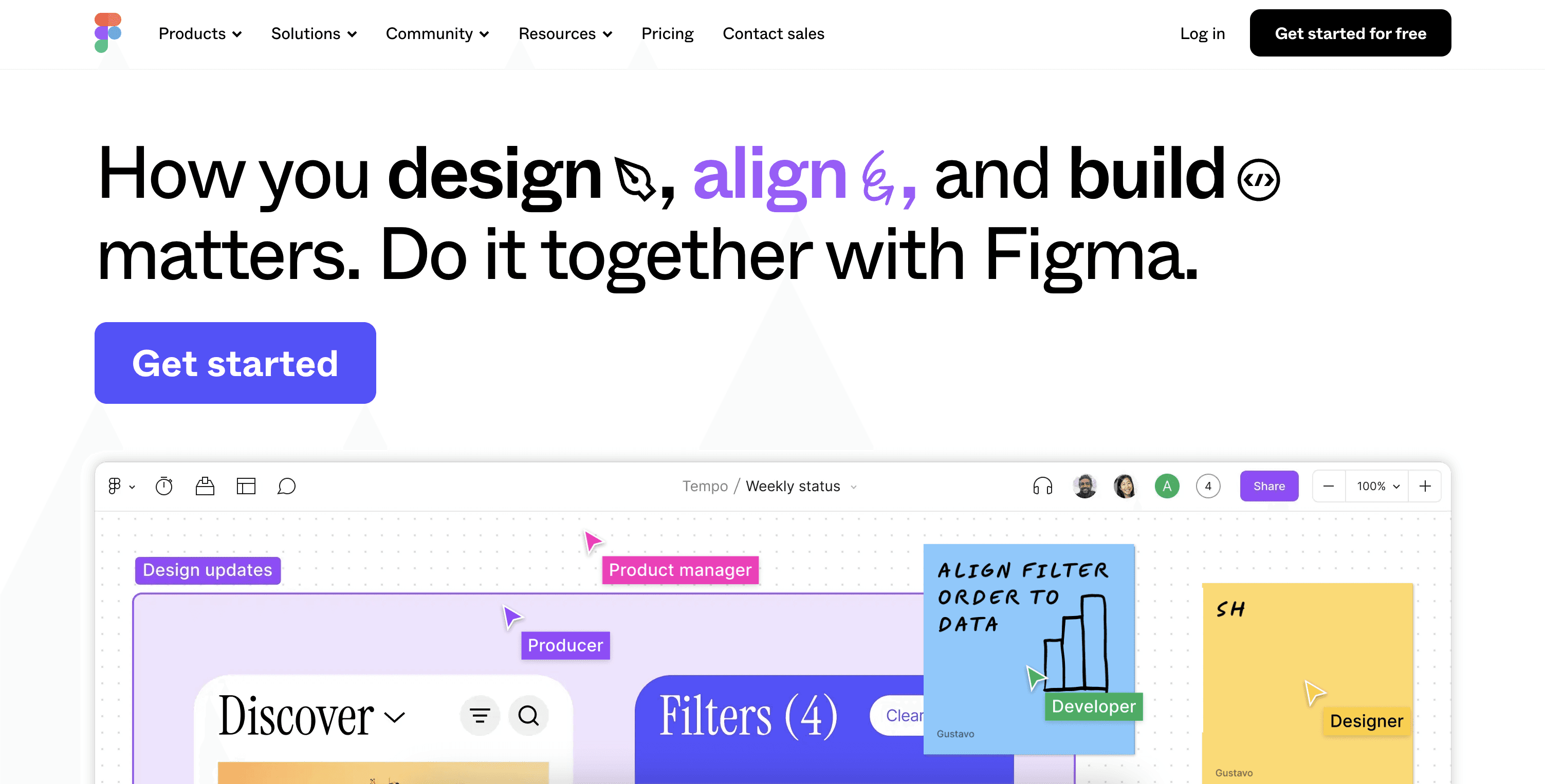 Figma for begginers