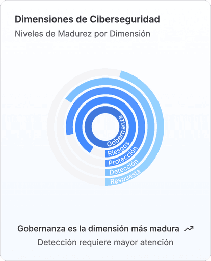 Hero Image Element 2