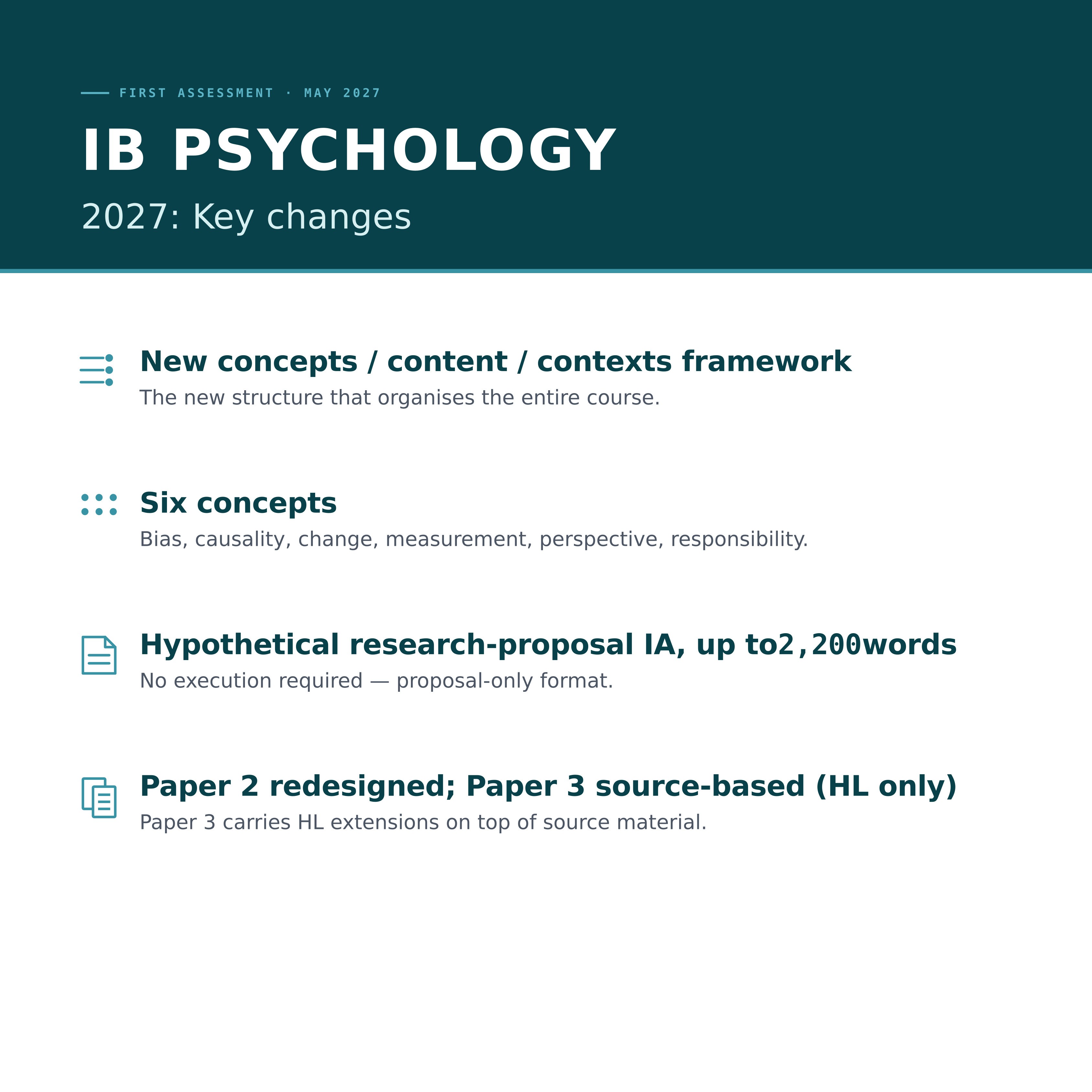 IB Psychology: new framework, new IA, redesigned exams