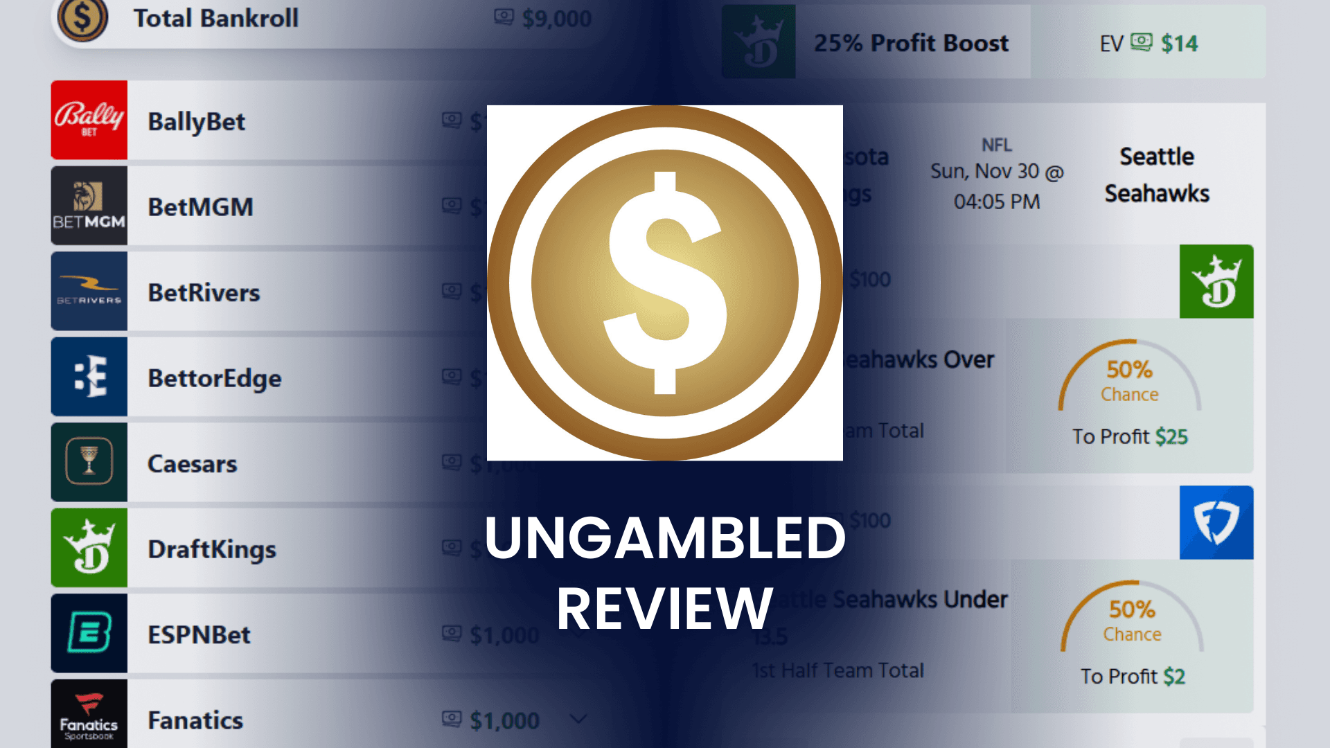 Ungambled review image