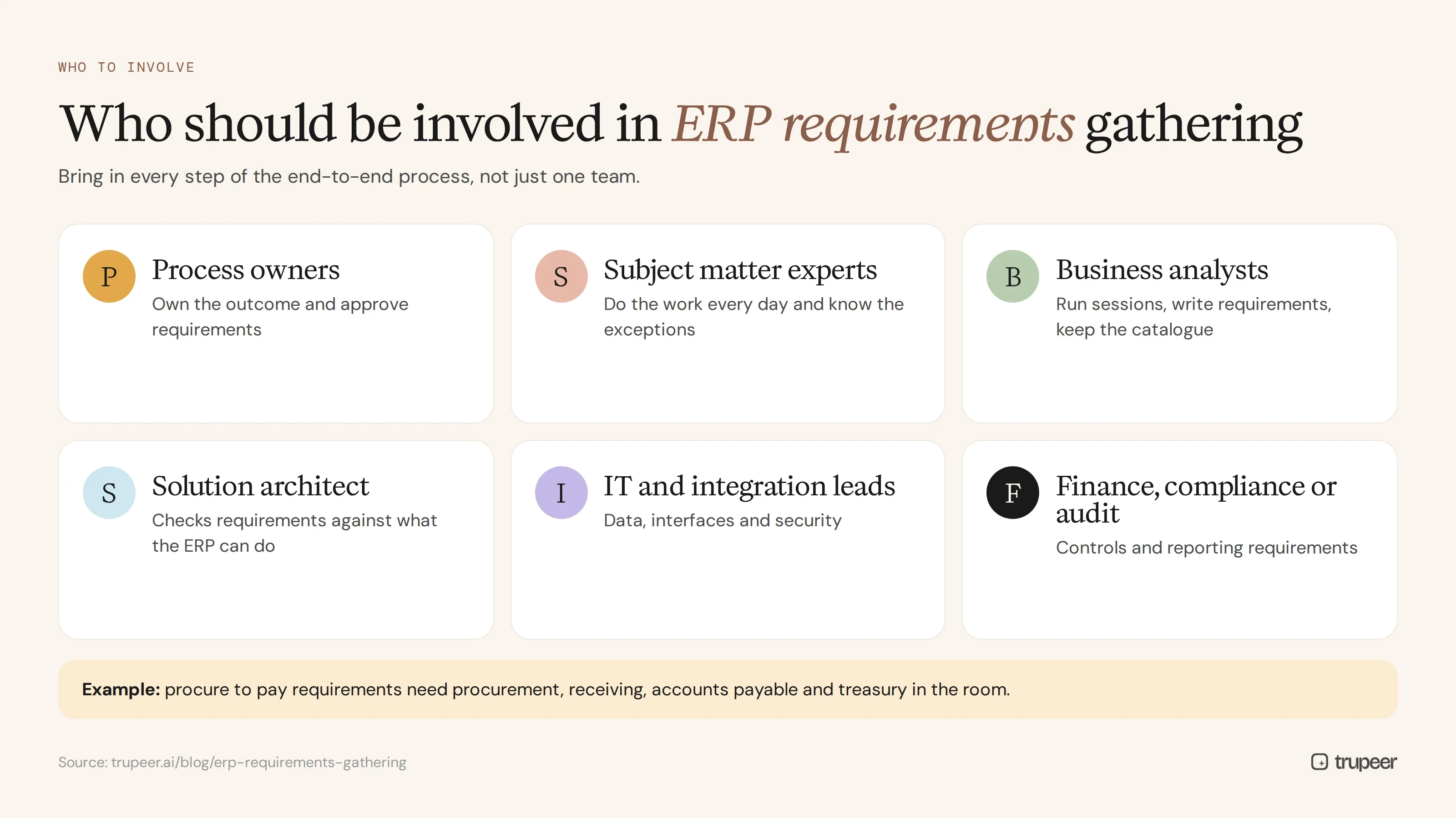 Who should be involved in ERP requirements gathering