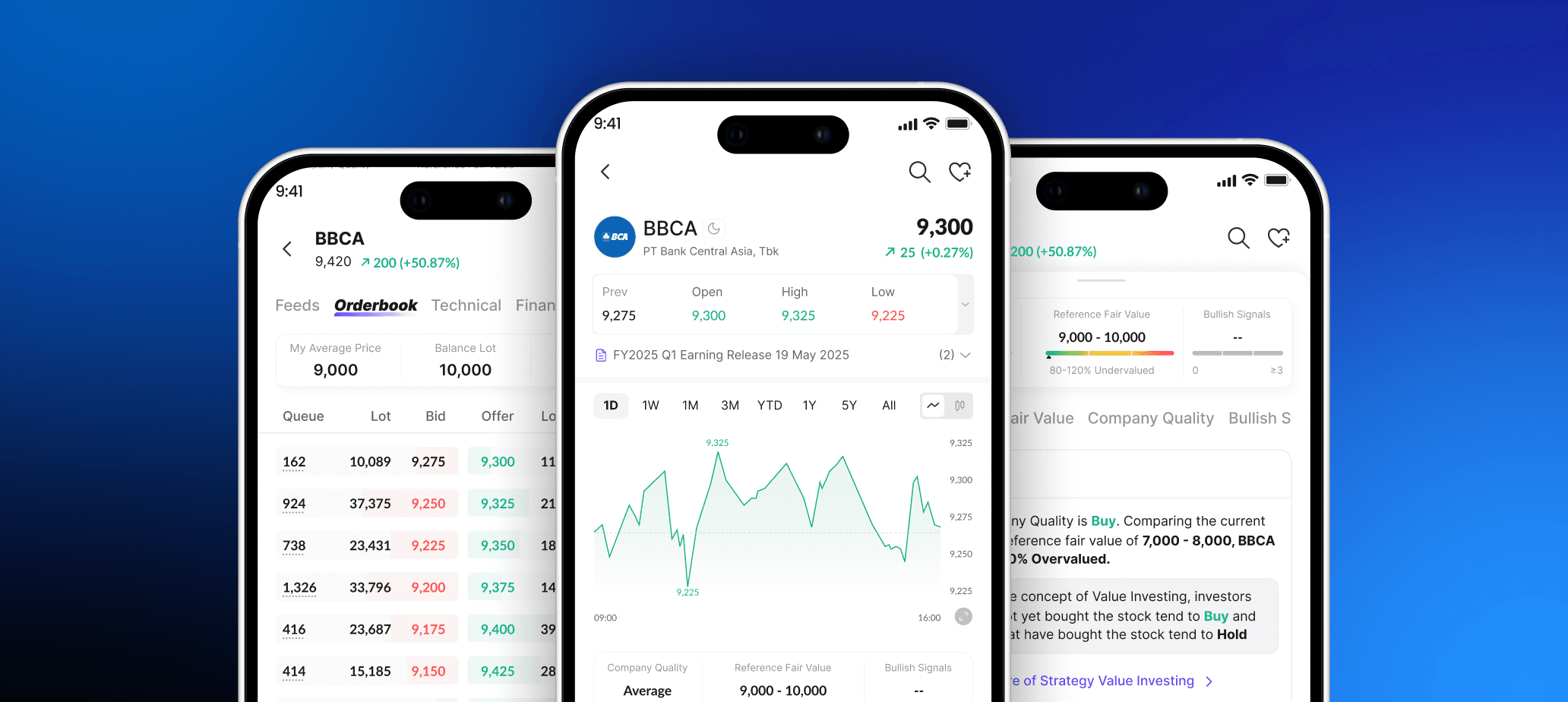 Cover image for Tuntun Individual Stock product design case study by Jodith Valerie