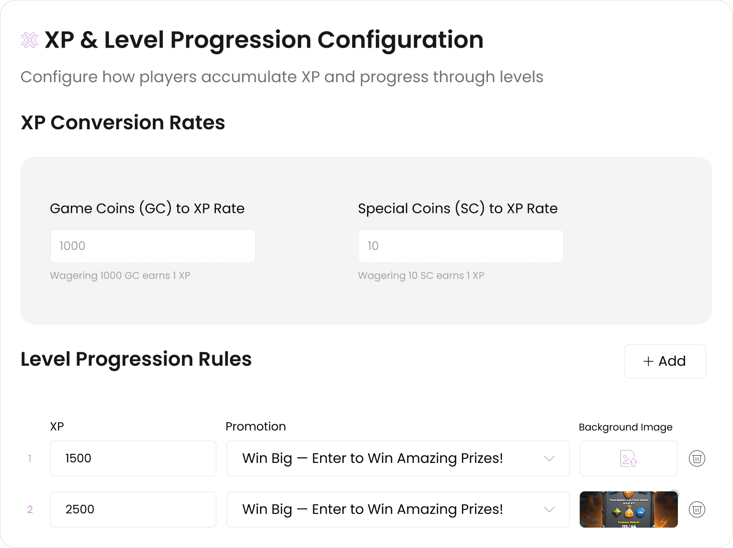 Task Completion Over Time
