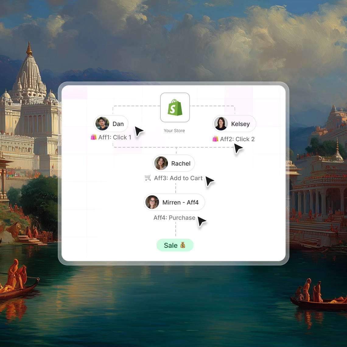 A business traveler with a suitcase gazes out a large airport window as a plane takes off, symbolizing seamless corporate travel and easy bookings, with an adjacent web interface highlighting travel services and contact options.