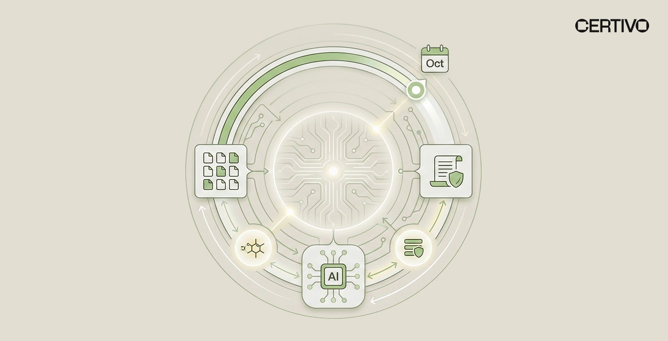 How Certivo Automates TSCA PFAS Reporting for Article Importers Before the October 2026 Deadline
