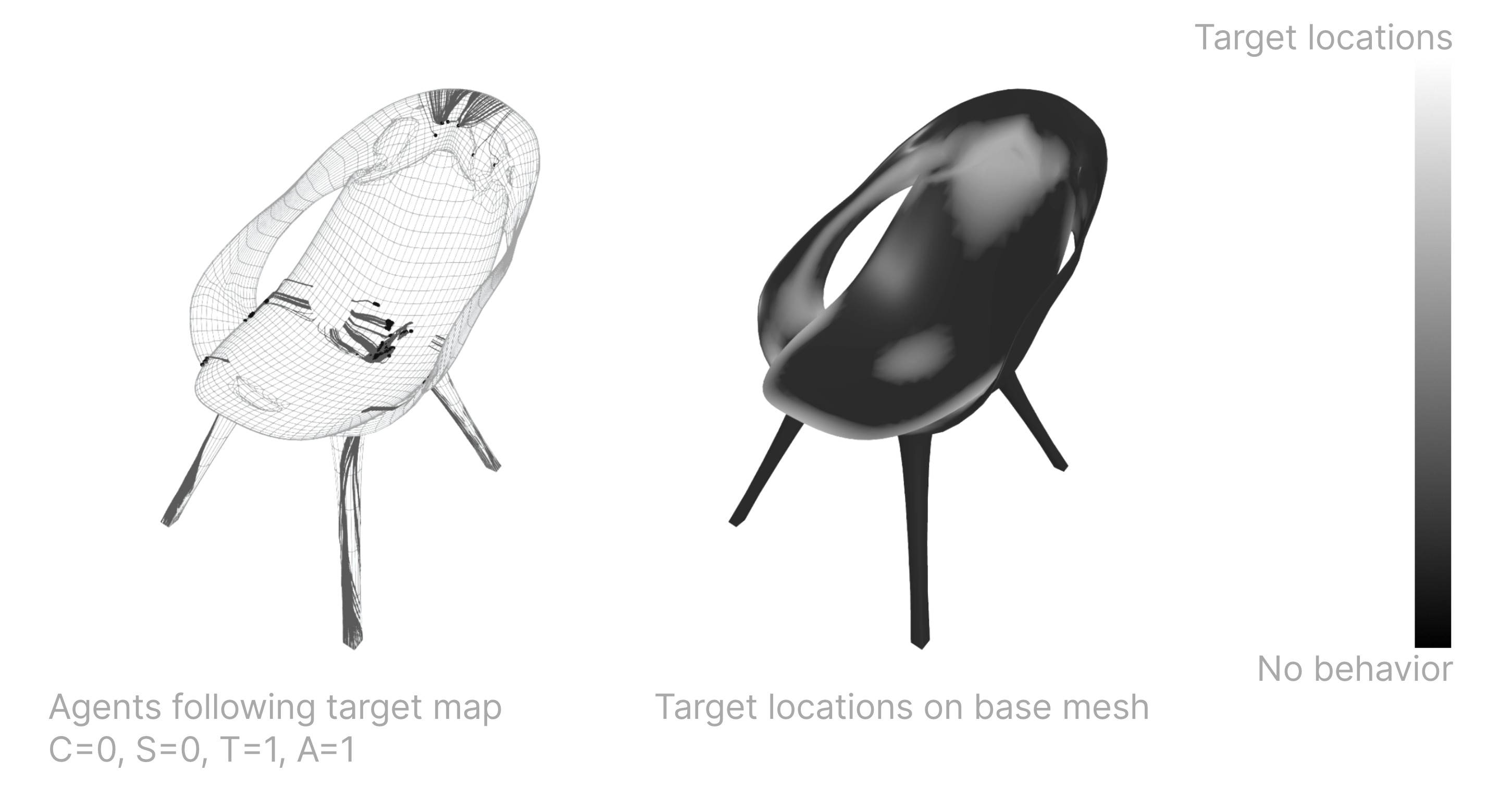 04 - Target - This is an artificial parameter which gives me more control over the movement of the flock. In this result it’s being used to guide agents up the arm rests and the center of the chair.