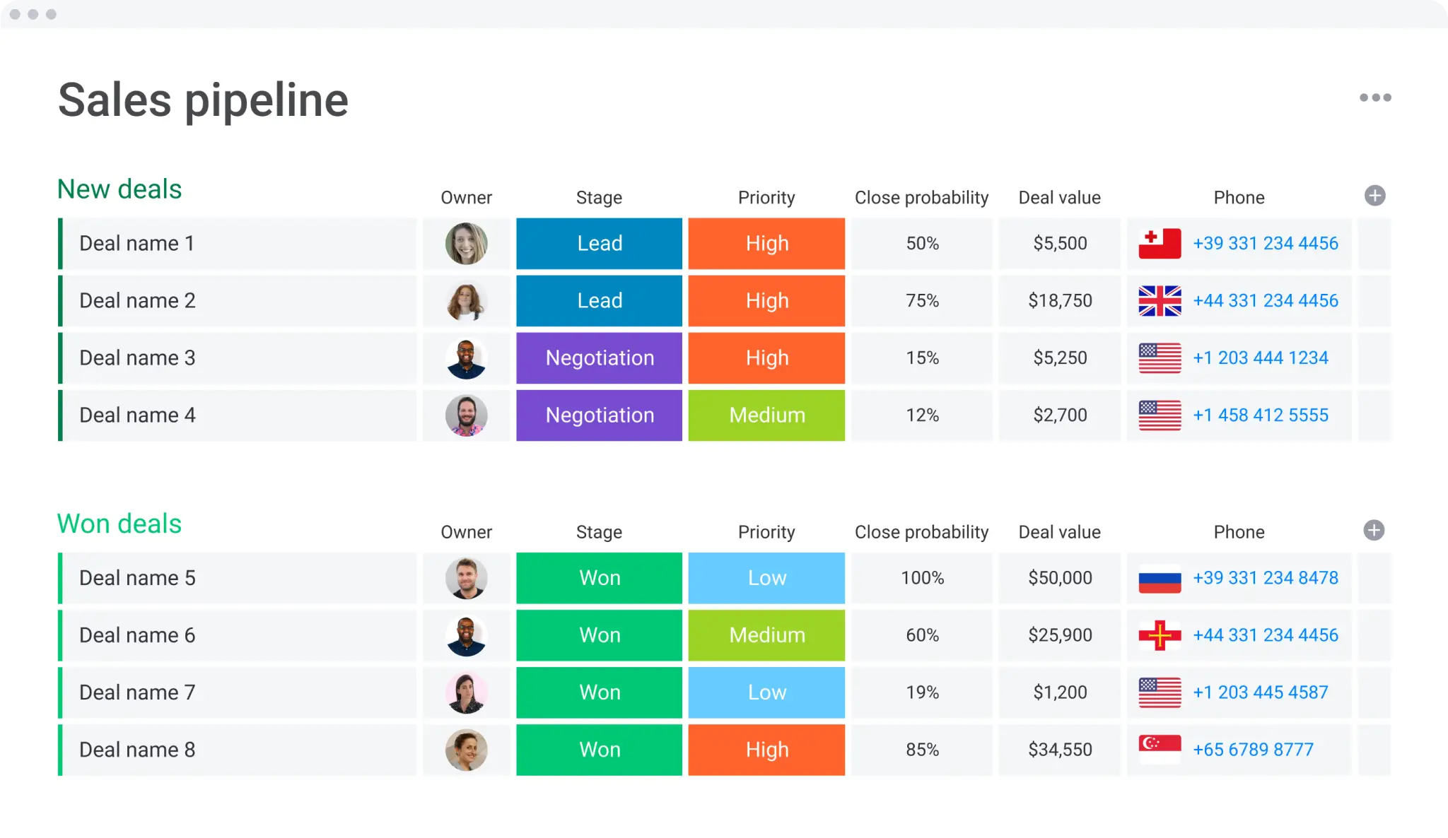 먼데이닷컴 CRM