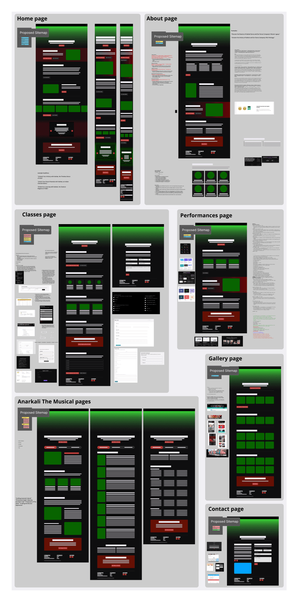 wireframes and early mockups during design process