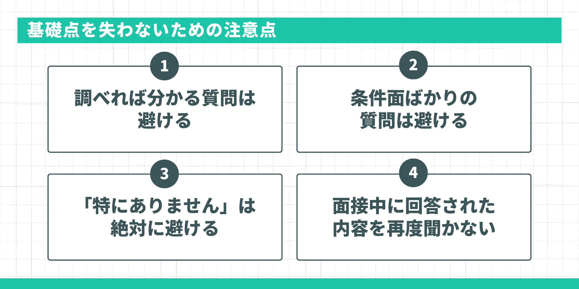 逆質問で基礎点を失わないための注意点。調べれば分かる質問は避ける、条件面ばかりの質問は避ける、「特にありません」は絶対に避ける、面接中に回答された内容を再度聞かないの4点。