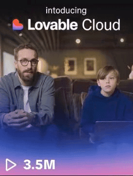 Marketing Spotlight: Lovable Marketing Strategy Top-Performing Content