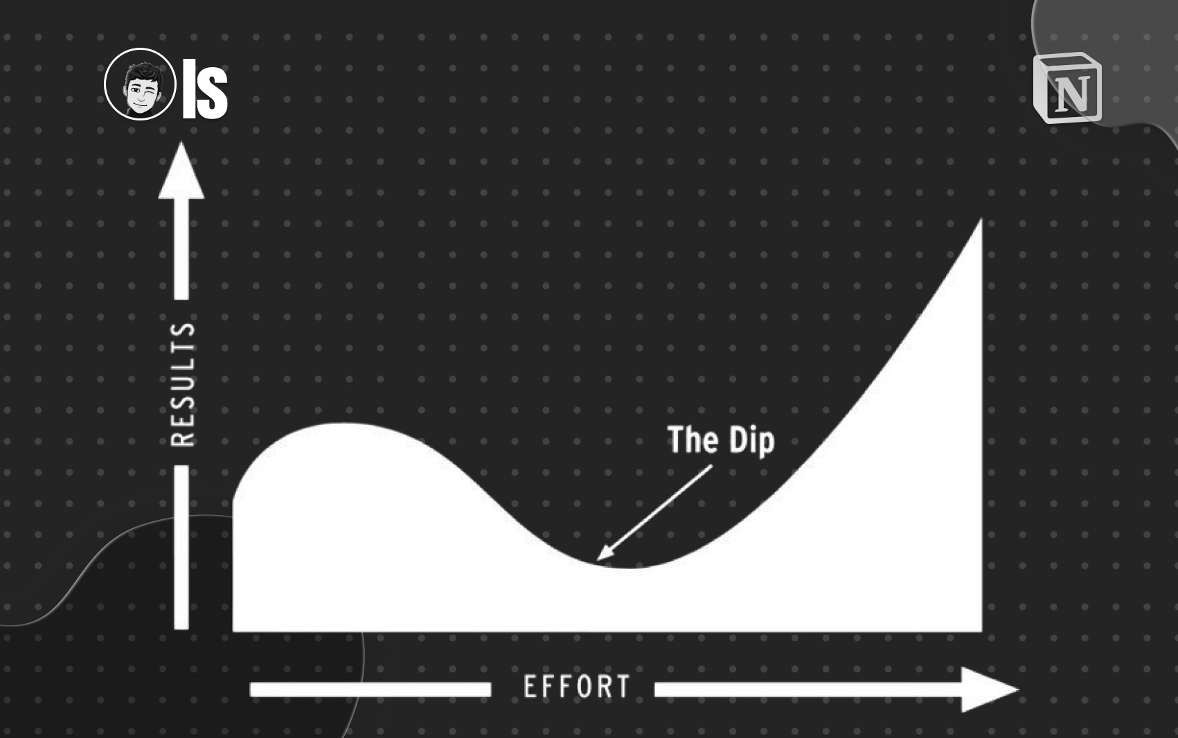 Last Book to Read in 2025 - 85 Pages Only