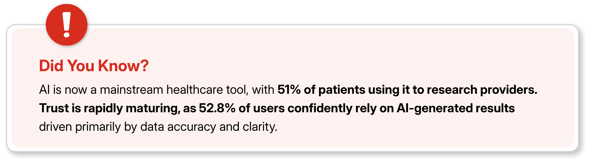AI adoption in healthcare and growing patient trust.