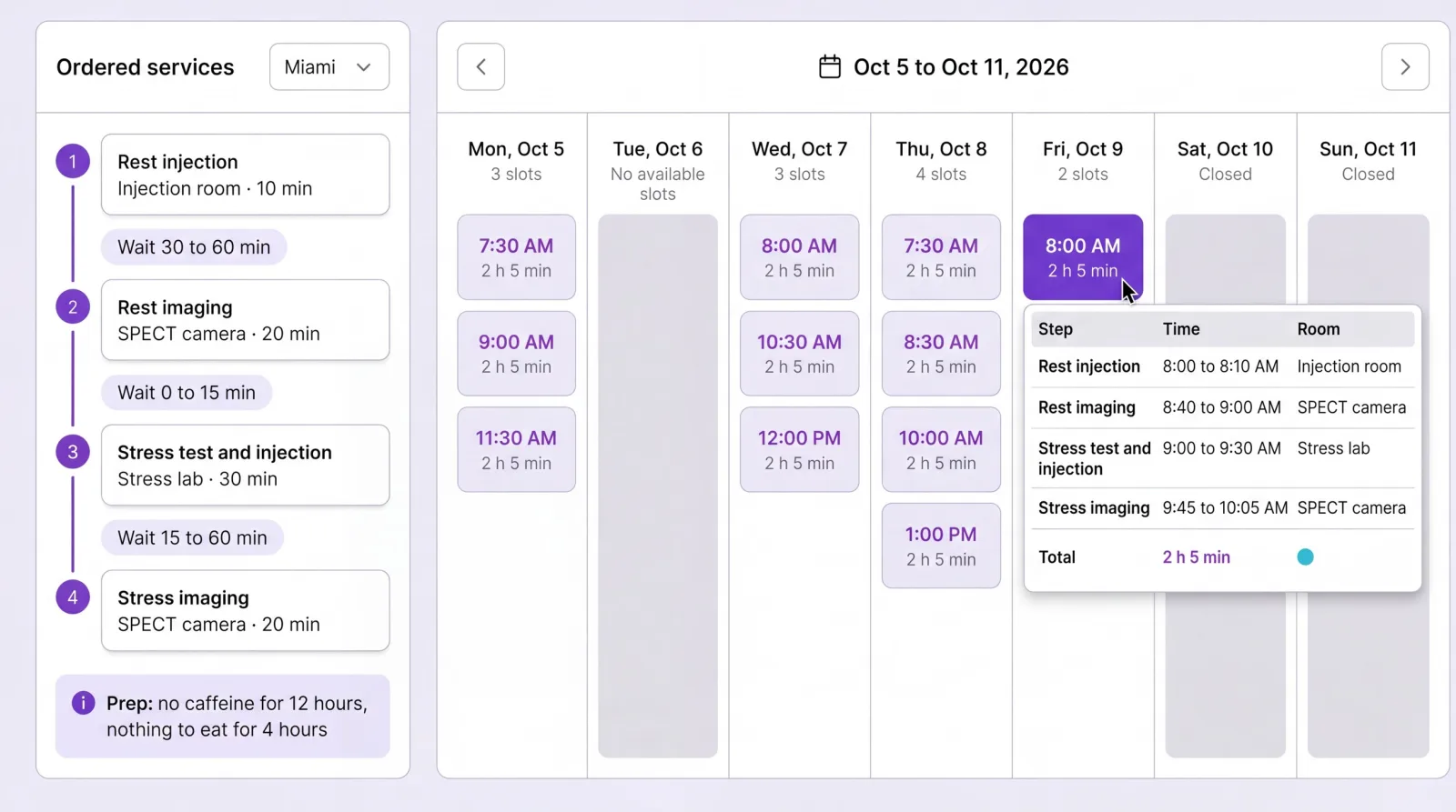Gravity’s booking screen: a four-step cardiac study with the waits between steps, and the week’s available visit slots with one visit’s timing by room