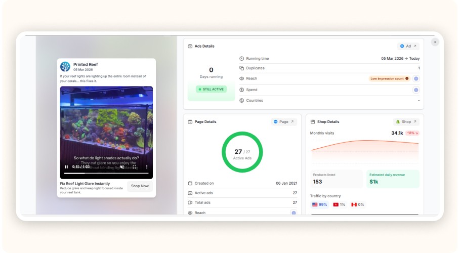 Tableau Minea montrant analyse publicité produit avec statistiques boutique ecommerce