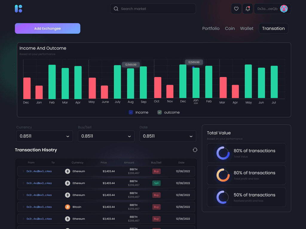 Crypto Tracker Background