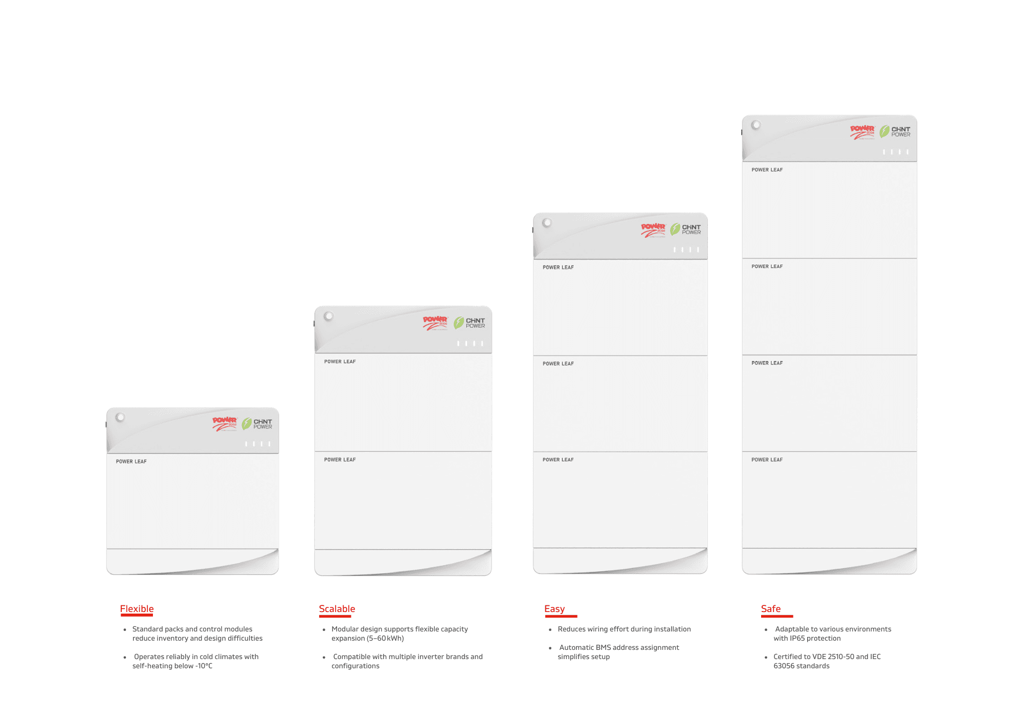 worker on laboratorium