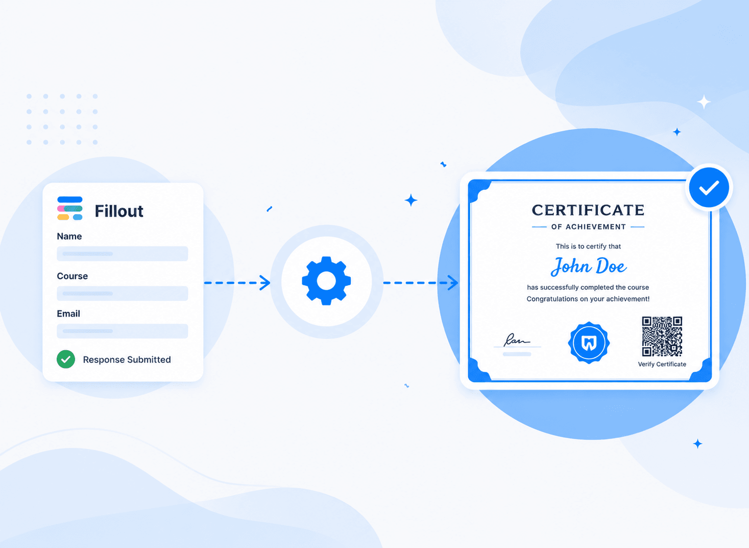 Fillout Digital Certificate